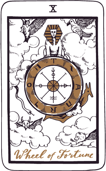 La Rueda de la Fortuna